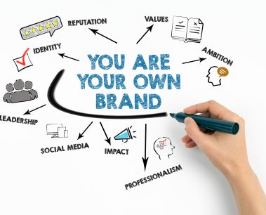 You Are Your Own Brand Concept. Chart with keywords and icons on white background.